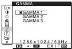 SONY DSMHS95D - 6GAMMA  （第13页） - 1