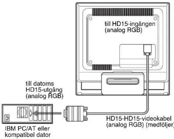 SONY DSMHS95D - ■ Anslutting till en IBM PC/AT eller kompatibel dator - 1