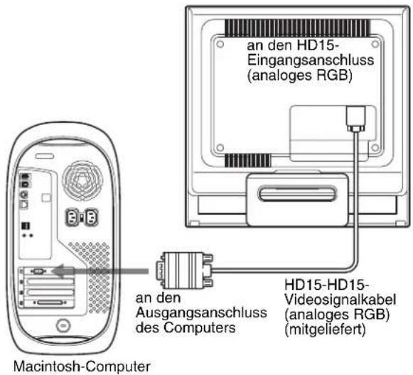 SONY DSMHS95D - ■ Anschließlich an einen Macintosh-Computer - 1