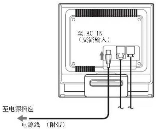 SONY DSMHS95D - 步骤3：连接电源线 - 1