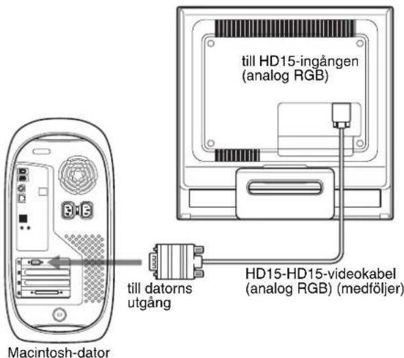 SONY DSMHS95D - ■ Ansluta till en Macintosh-dator - 1