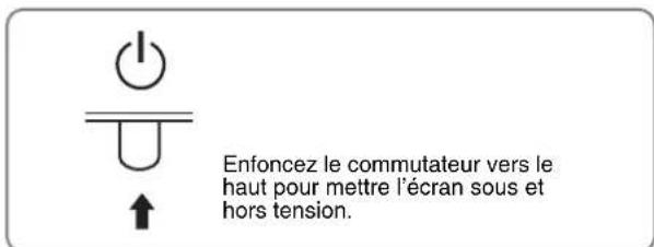 SONY DSMHS95D - Arrière de I'ecran - 2