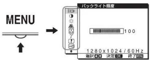 SONY DSMHS95D - MEXUN-操作のしおた - 1