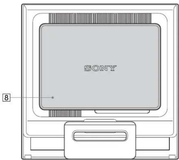 SONY DSMHS95D - Achterkant van het scherm - 1