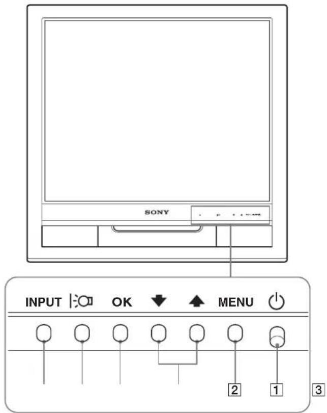 SONY DSMHS95D - Bölimlerin ve kontrol Düğmelerinin tanımlanması - 1