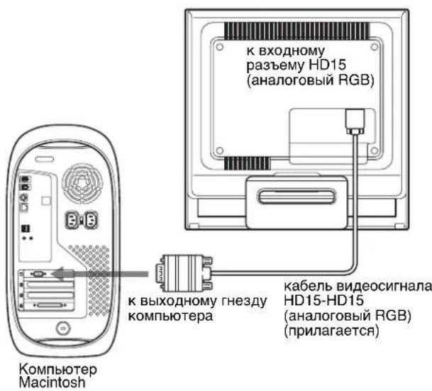 SONY DSMHS95D - IpoKJIIOUeHHe K KOMNbIOTepy Macintosh - 1
