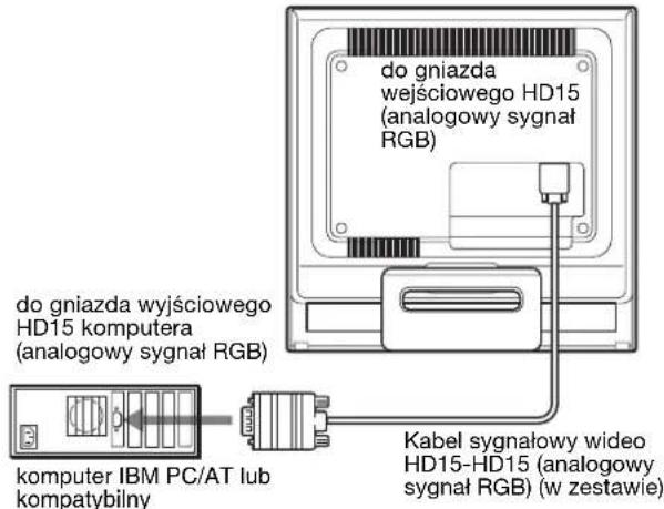 SONY DSMHS95D - Podłuczanie do komputera IBM PC/AT lub kompatybilnego - 1