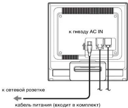 SONY DSMHS95D - Подготовka к paбote 3: Порключite kaобьп птуния - 1
