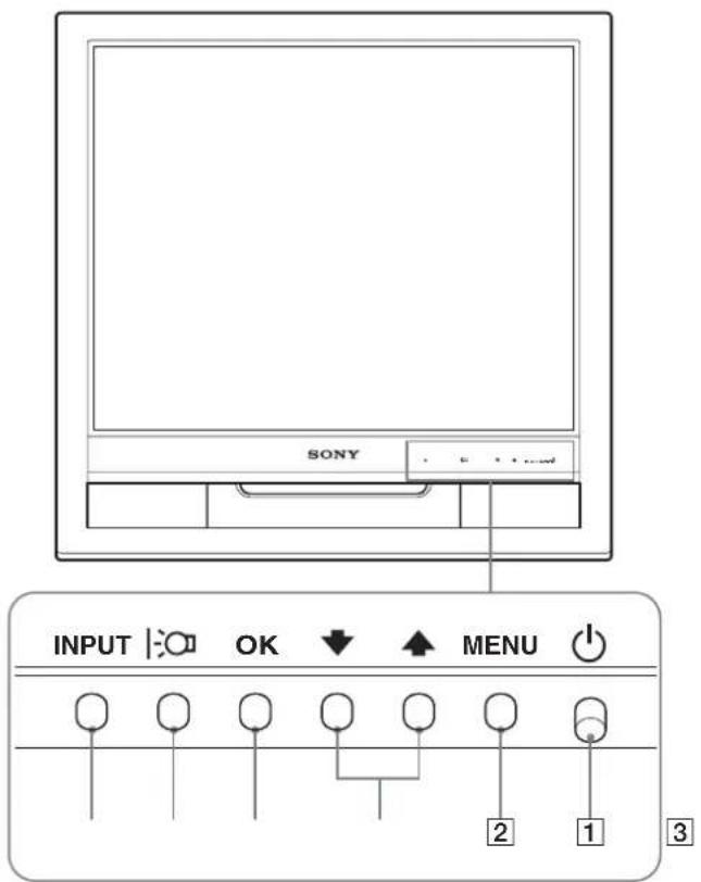 SONY DSMHS95D - Identificacion de componentes y controlles - 1