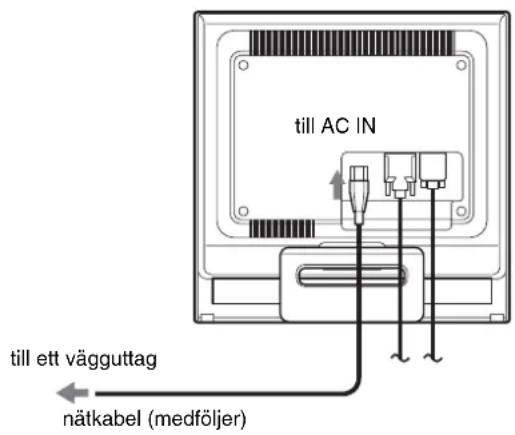 SONY DSMHS95D - Steg 3:Ansluta nätkabeln - 1