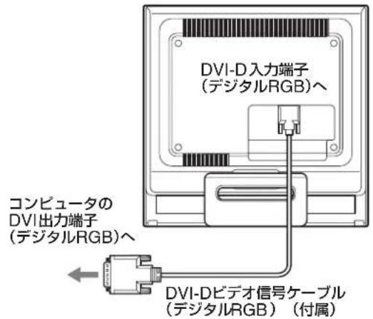 SONY DSMHS95D - DVI出力端子（デジタRGB）のるコンビューダをつない - 1