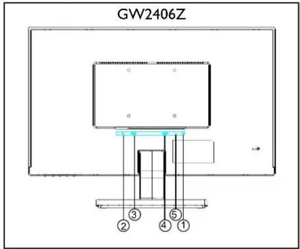 BENQ GW2406Z - Connector le moniteur - 1
