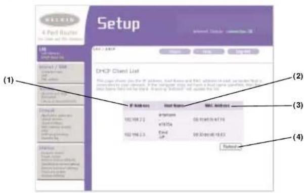 BELKIN F5D72304 - Het tabblad met de DHCP-clientenlijst bekijken - 1