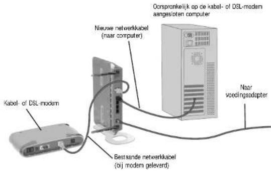 BELKIN F5D72304 - Stap 3: U kunt de router nu op uw modem en computer aansluiten. - 1
