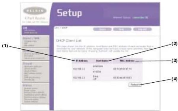 BELKIN F5D72304 - Affichage de la page « DHCP Client List » (Liste des clients DHCP) - 1