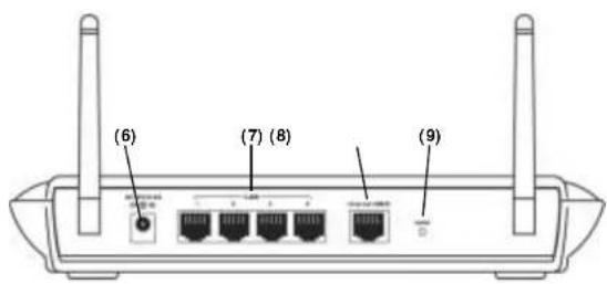 BELKIN F5D72304 - PRÉSENTATION DE VOTRE ROUTEUR BELKIN - 1