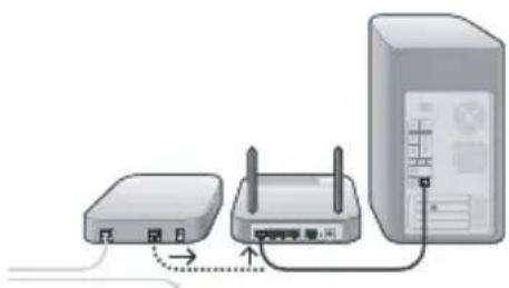 BELKIN Wireless G Plus MIMO Route - Stap 1 Hardware aansluiten – Volg de aanwijzingen in de beknopte installatiehandleiding - 2