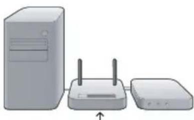 BELKIN Wireless G Plus MIMO Route - Stap 1 Hardware aansluiten – Volg de aanwijzingen in de beknopte installatiehandleiding - 5