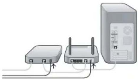 BELKIN Wireless G Plus MIMO Route - Étape 1 | Branchement du matériel – Consultez le Guide d'installation rapide (GIR) - 4