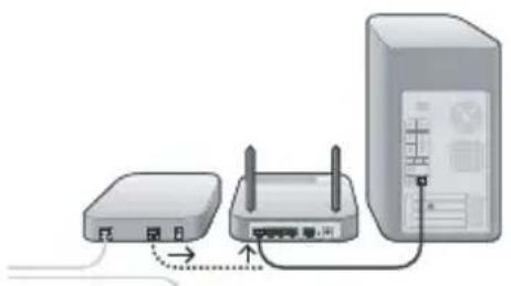 BELKIN Wireless G Plus MIMO Route - Étape 1 | Branchement du matériel – Consultez le Guide d'installation rapide (GIR) - 2