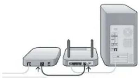 BELKIN Wireless G Plus MIMO Route - Étape 1 | Branchement du matériel – Consultez le Guide d'installation rapide (GIR) - 3