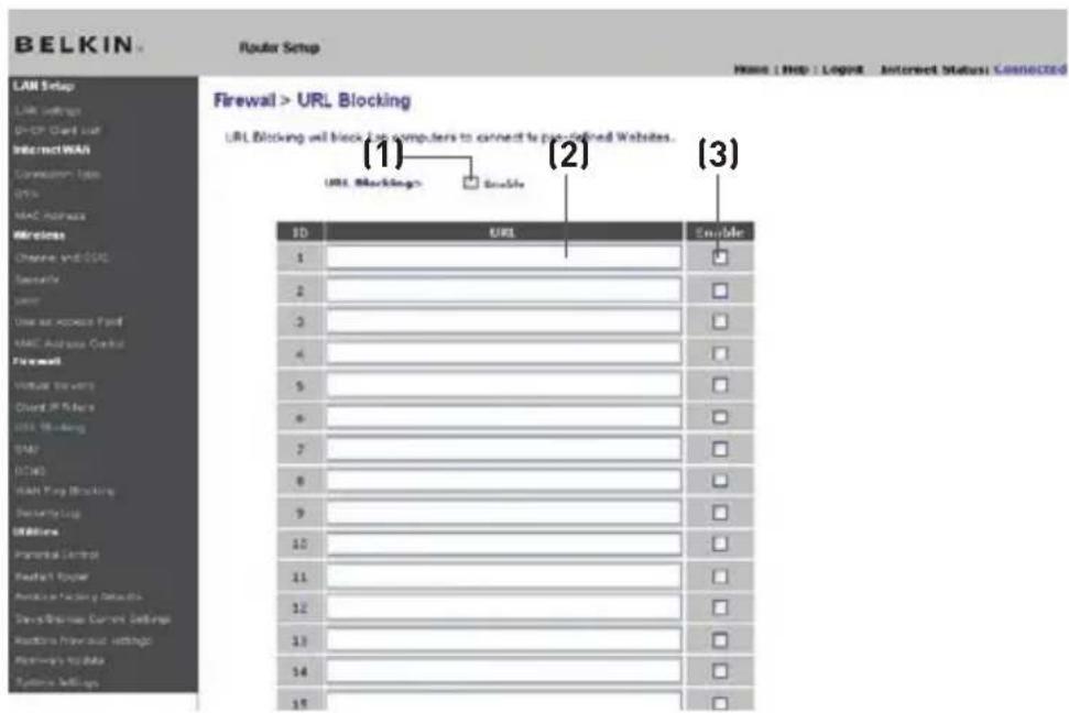 BELKIN Wireless G Plus MIMO Route - URL Blocking (URL-blokkering) - 1