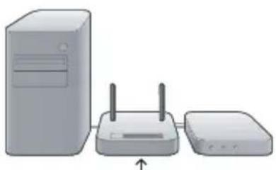BELKIN Wireless G Plus MIMO Route - Étape 1 | Branchement du matériel – Consultez le Guide d'installation rapide (GIR) - 5