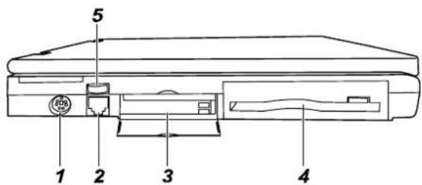 MAXDATA Vision 440T - Linker zijanzicht - 1