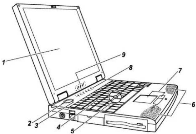 MAXDATA Vision 440T - Top-Open View - 2