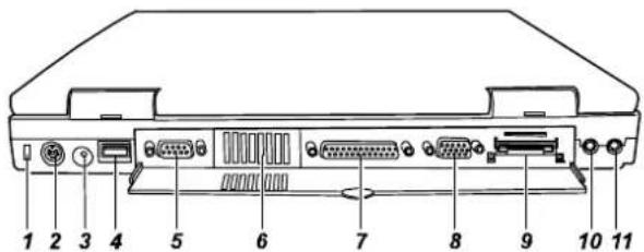 MAXDATA Vision 440T - Vue de Dos - 1