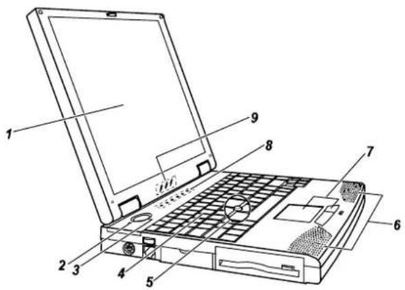 MAXDATA Vision 440T - Vue Couvercle Ouvert - 1