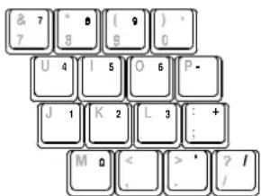 MAXDATA Vision 440T - Numeric Keypad - 1