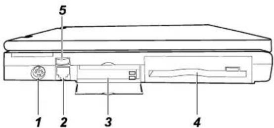 MAXDATA Vision 440T - Left-Side View - 1