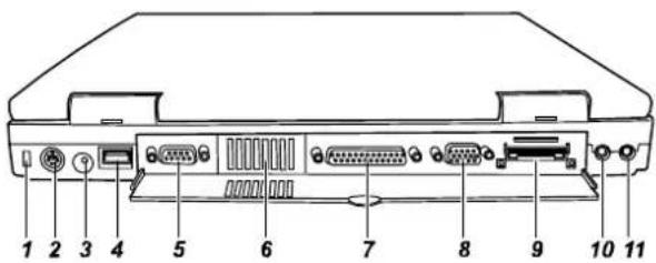 MAXDATA Vision 440T - Achteraanzicht - 1