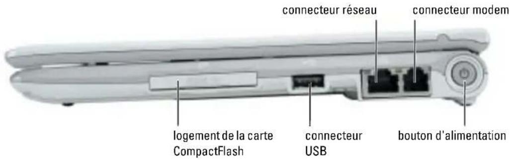 DELL Latitude X1 - Vue du côté droit - 1