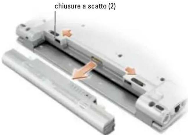 DELL Latitude X1 - ATTENZIONE: Prima di eseguire queste procedure, scollegare il modem dalla presa a muro della linea telefonica. - 1