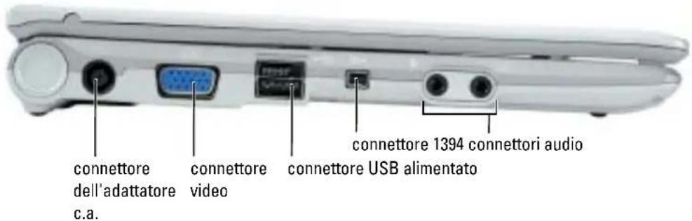 DELL Latitude X1 - Vista anteriore - 2