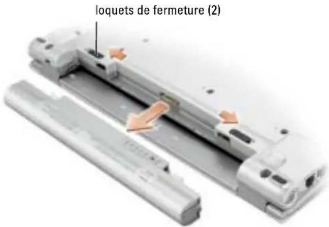 DELL Latitude X1 - PRÉCAUTION : Avant d'effectuer ces procédures, déconnectez le modem de la prise jack téléphonique murale. - 1