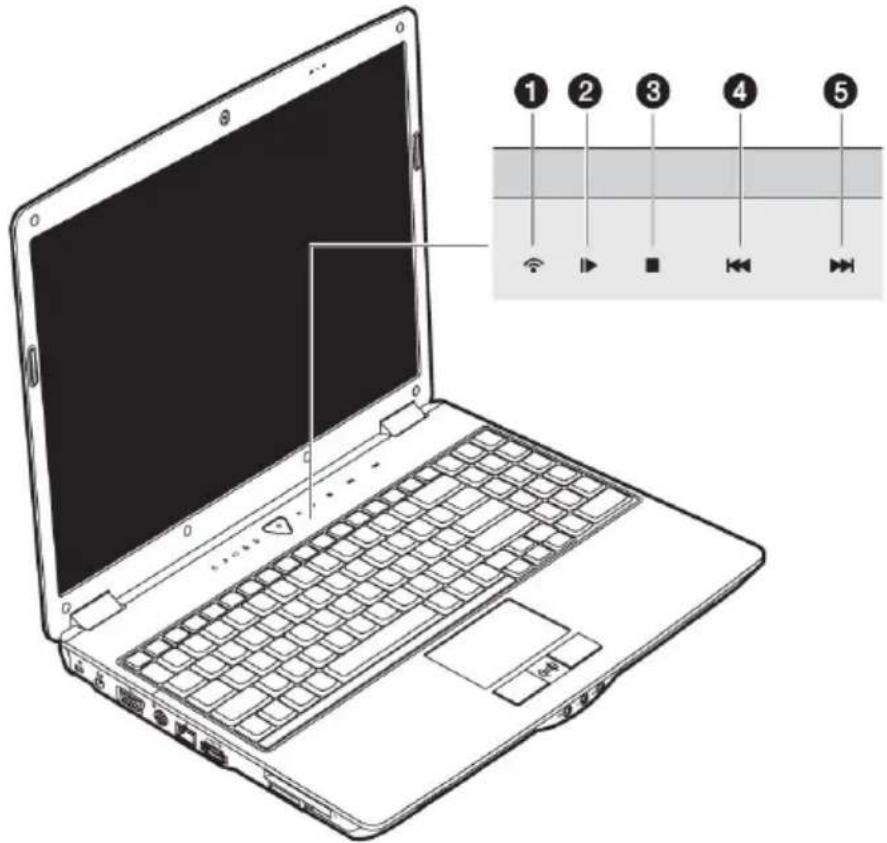 MEDION MD 96350 - Multimedia toetsen - 1
