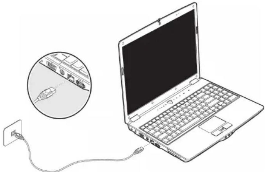 MEDION MD 96350 - Fast Ethernet-Netwerlaansluiting - 1