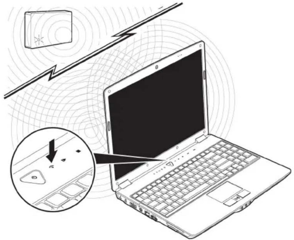 MEDION MD 96350 - Wireless LAN (Funk-Netzwerk) - 1