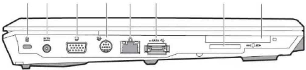 MEDION MD 96350 - Linker kant - 1