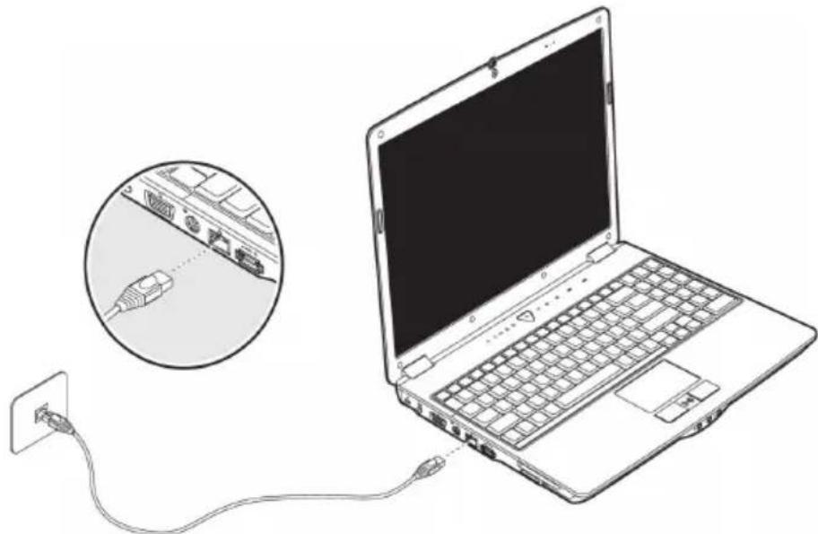 MEDION MD 96350 - Connexion réseau Fast Ethernet - 1