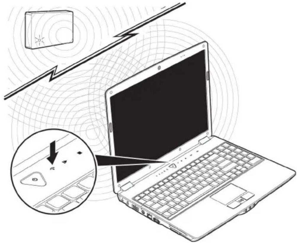 MEDION MD 96350 - Wireless LAN (Draadloos-Netwerk) - 2
