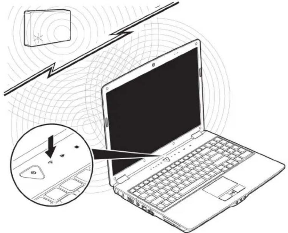 MEDION MD 96350 - Wireless LAN (réseau radio) - 1