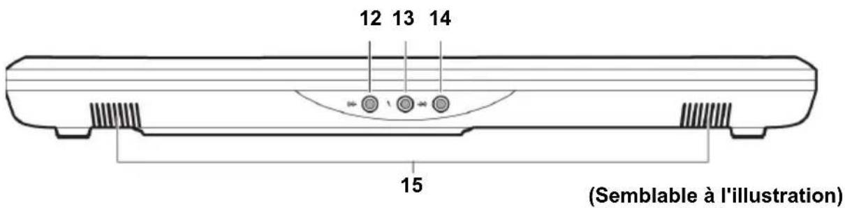 12 13 14 15 (Semblable à l'illustration)