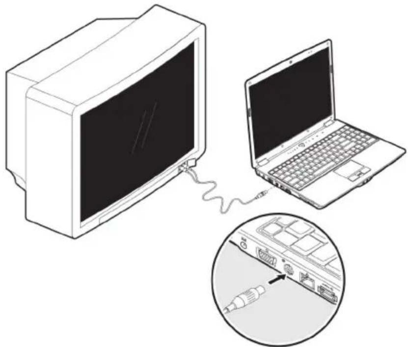 MEDION MD 96350 - Anschluss eines TV-Gerätes - 1