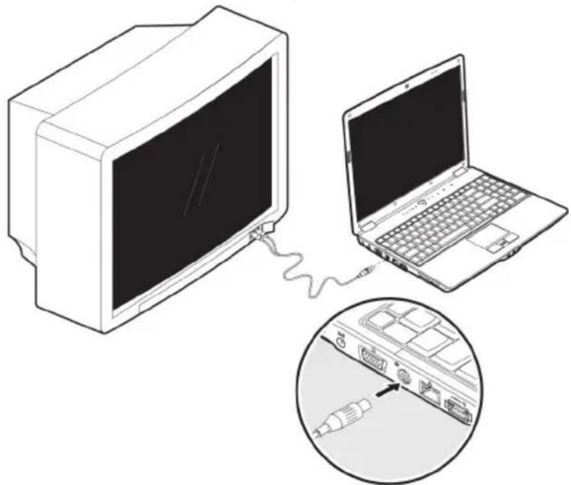 MEDION MD 96350 - Branchement d'un téléviseur - 1
