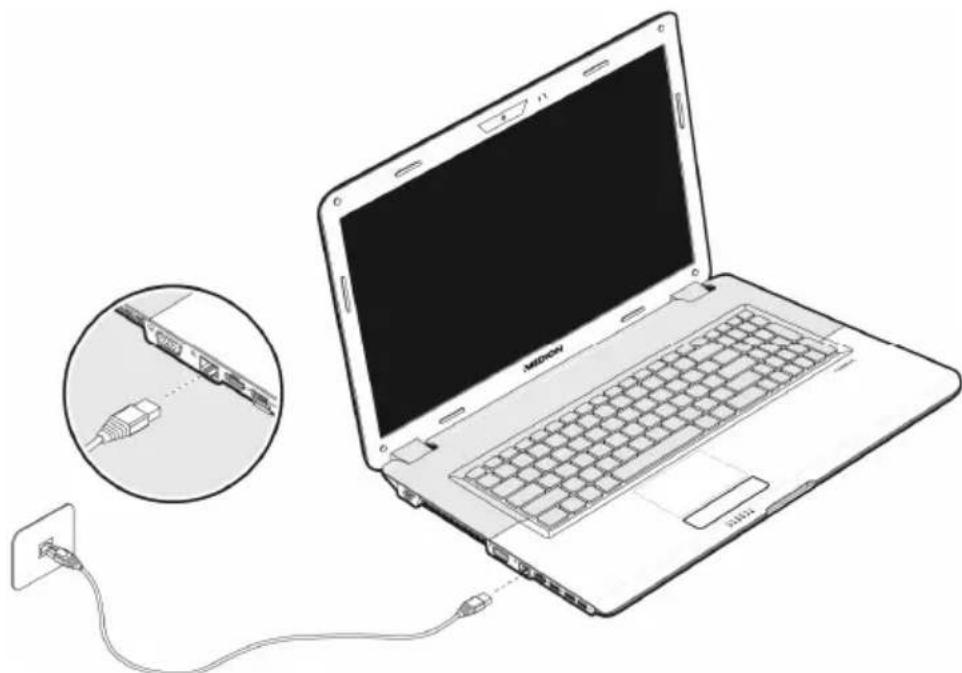 MEDION MD98680 - Ethernet-Netzwerkanschluss - 1