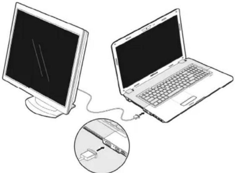 MEDION MD98680 - Connexion d'un moniteur externe - 1